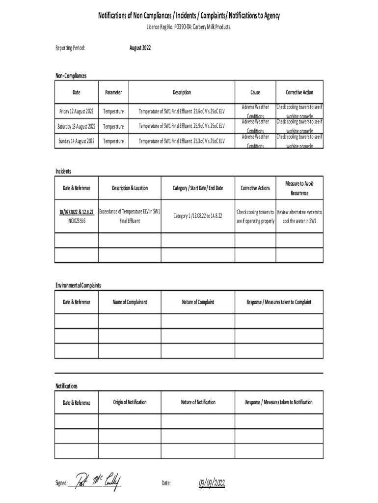 Fillable Online Product Safety and Notification Guidance