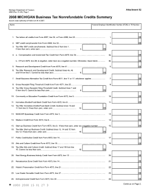 Michigan Business Tax Nonrefundable Credits Summary