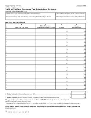Michigan Business Tax Schedule of Partners