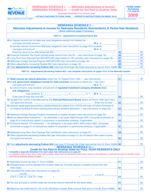 Nebraska Schedule I Adjustments to Income Form 1040N