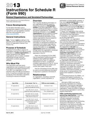 Instructions for Schedule R (Form 990)