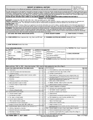 Report of Medical History