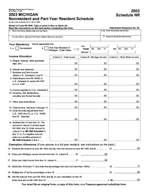 Michigan Nonresident and Part-Year Resident Schedule