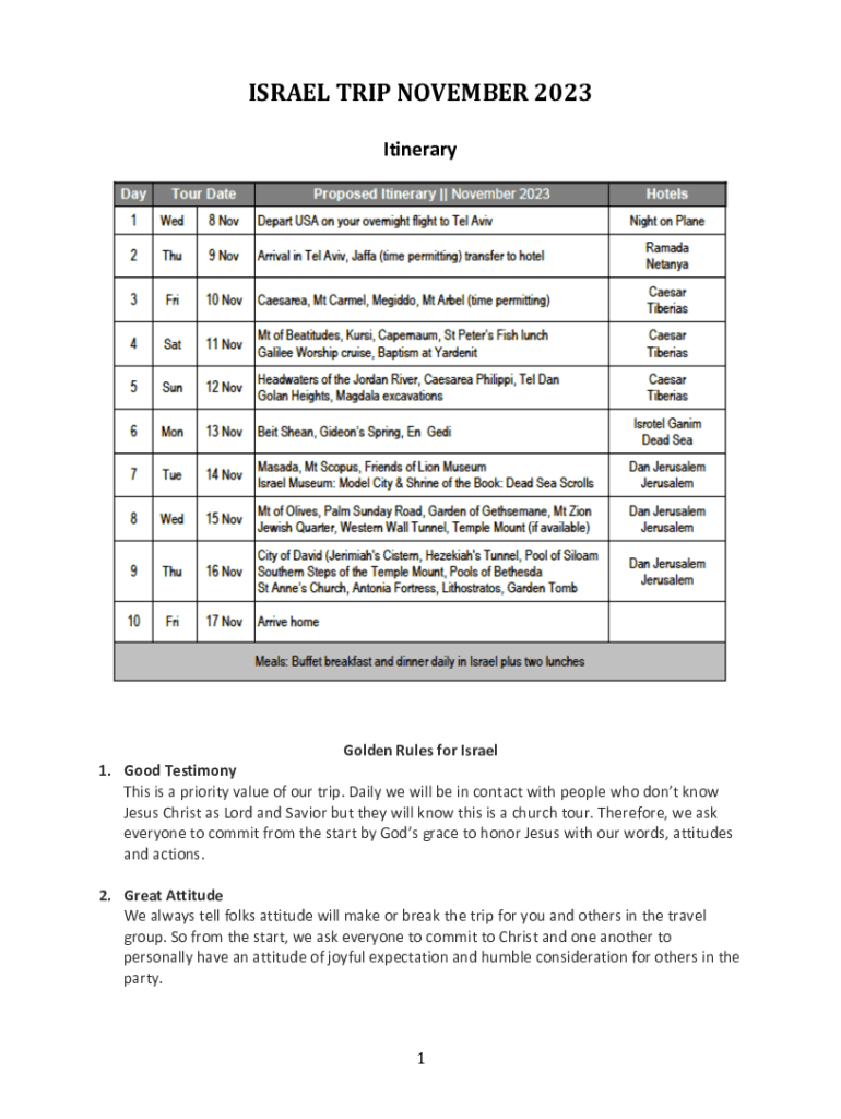 Fillable Online The Ultimate Packing List for Israel Season by Season