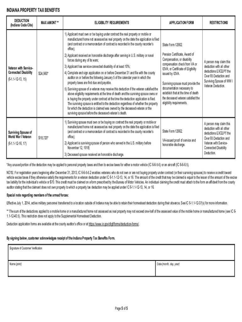 2023 indiana state tax form Preview on Page 1