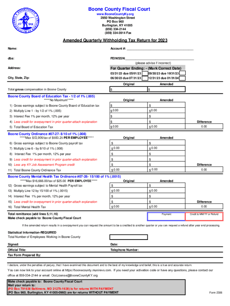 2023 net profit tax return Preview on Page 1