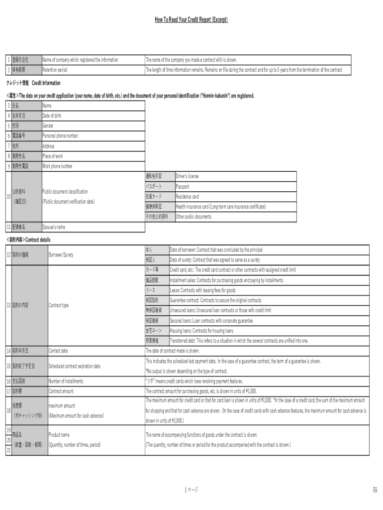 Fillable Online Reading a Sample Credit Report Fax Email Print - pdfFiller