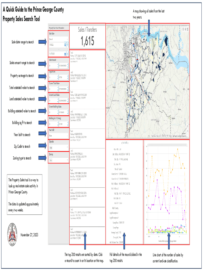Fillable Online A Quick Guide to the Prince County Property