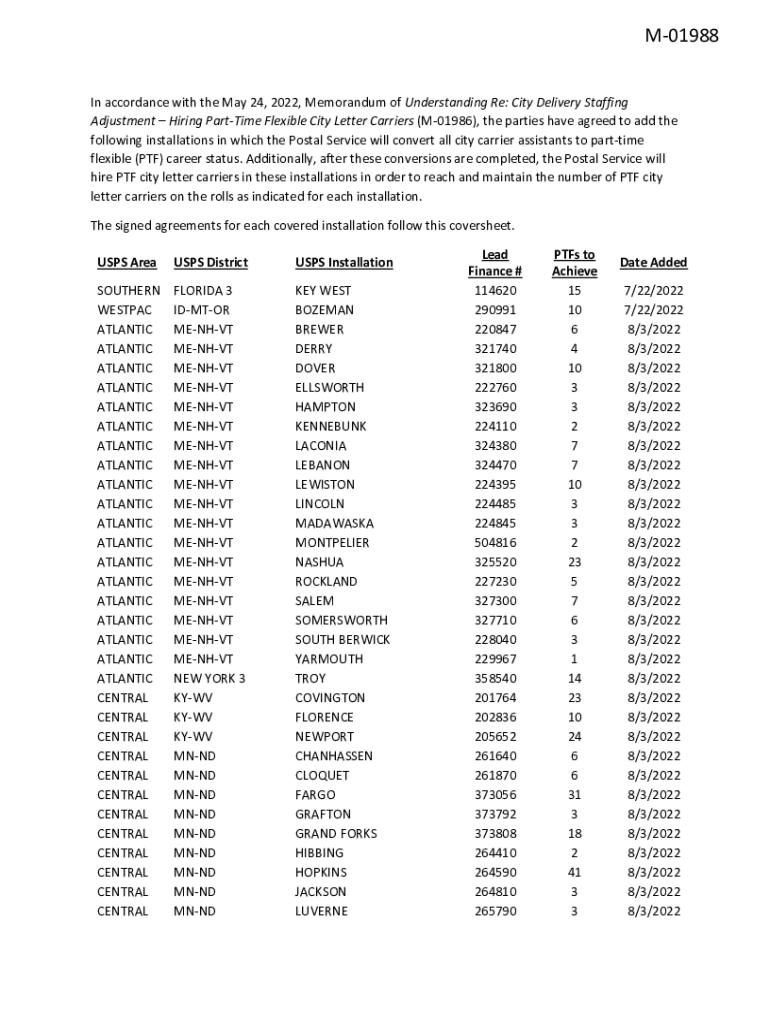 Fillable Online Adjustment Hiring Part-Time Flexible City Letter ...