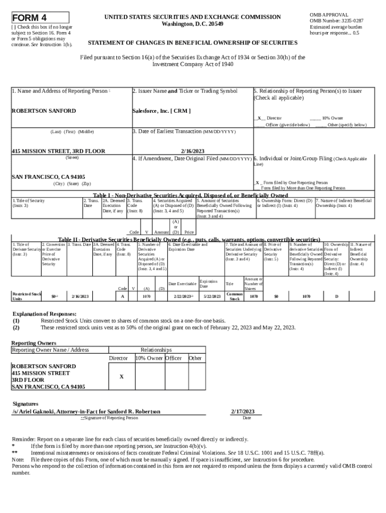 These restricted stock units vest as to 50 of the original grant on