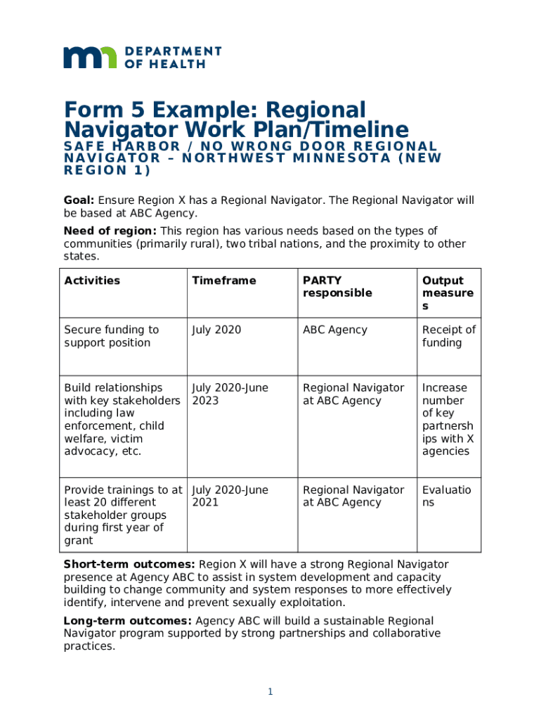 Safe Harbor Regional Navigator RFP 5 Example. Safe Harbor Regional Navigator RFP 5 Example Doc
