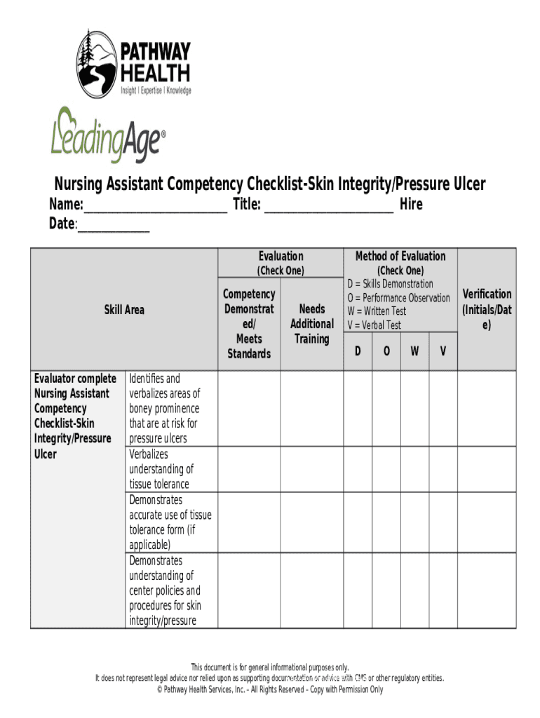 Skin and Wound Care Competency ToolNurse Doc Template pdfFiller