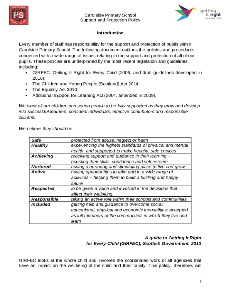 Rights of Parents Under Protection of Pupil Rights ... Doc Template ...