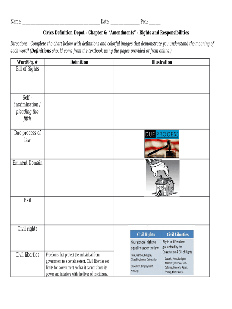 Civics Definition Depot Chapter 6 "Amendments" Rights and