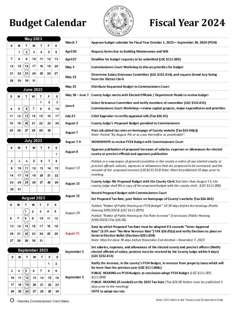 texas county budget calendar Preview on Page 1