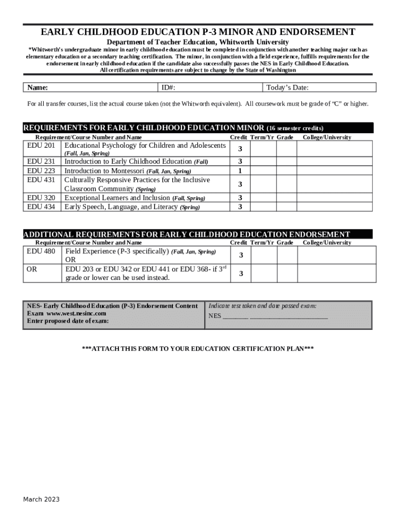 EARLY CHILDHOOD EDUCATION P3 MINOR AND ENDORSEMENT Doc Template
