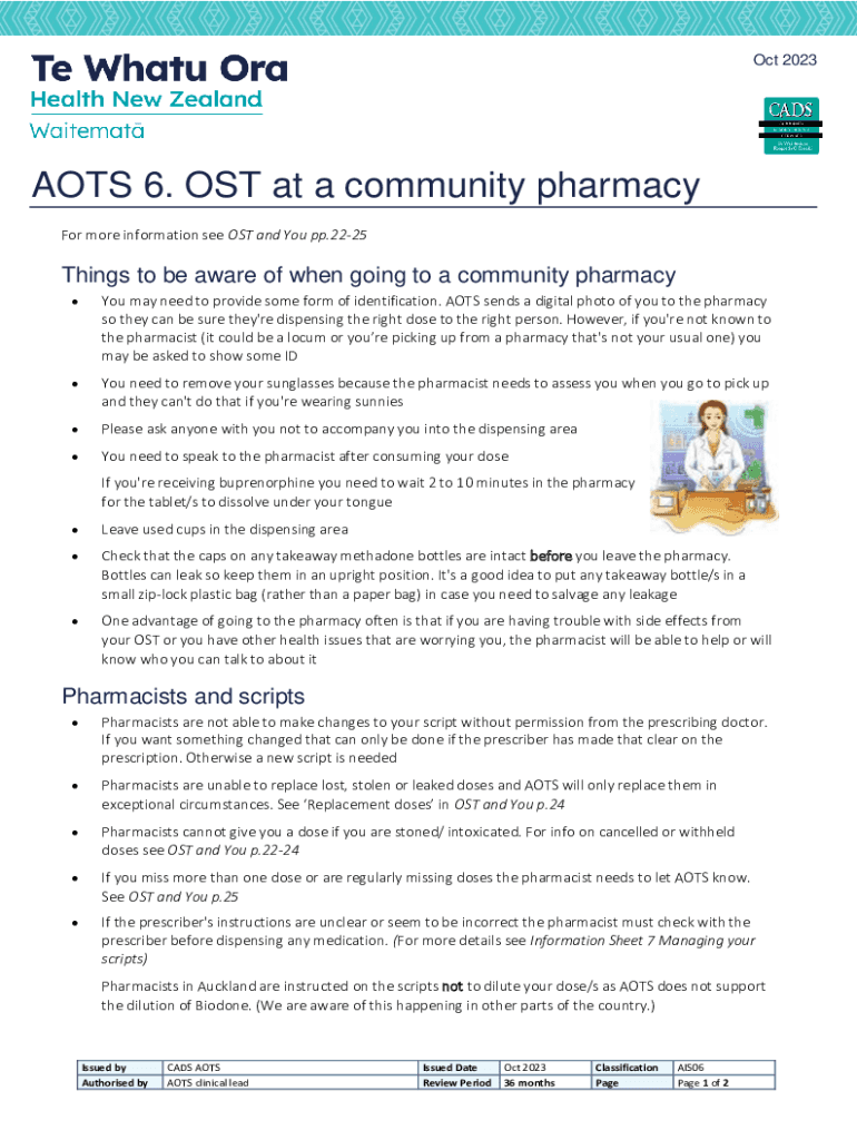 Fillable Online Targeted Medication Safety Best Practices for Community