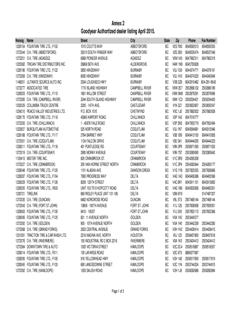 Fillable Online Goodyear Fuel Max RSA ULT Fax Email Print pdfFiller