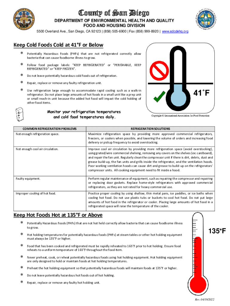 Cottage Food Class B CFO Permit Preview on Page 1