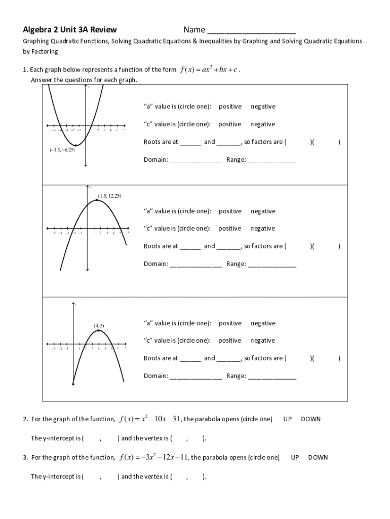 Fillable Online 3.1: Graphs of Quadratic Functions - Mathematics ...