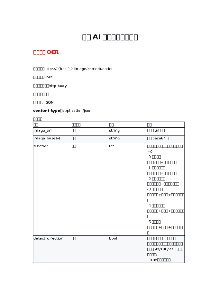 ERROR when making POST request of base64 photo to ... Doc Template ...