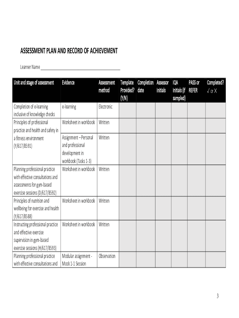 TRAINING NEEDS ANALYSIS TEMPLATE PDF visual data 4