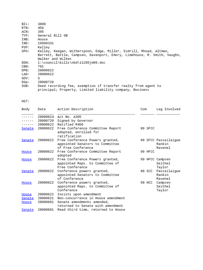 19992000 Bill 3808 Deed recording fee, exemption if Doc Template