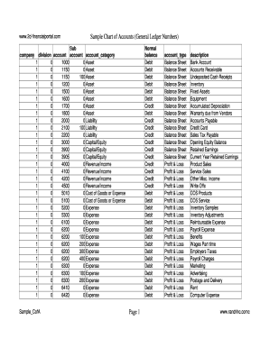 Fillable Online Sample Chart of Accounts (General Ledger Numbers) Fax ...