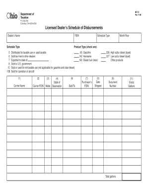 Licensed Dealer's Schedule of Disbursements