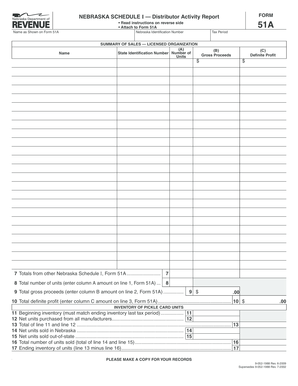 Nebraska Schedule I Distributor Activity Report