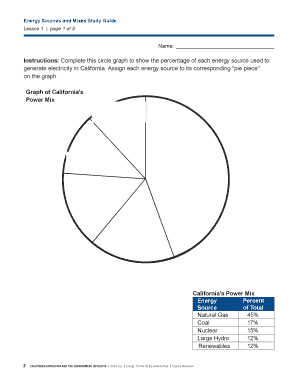 California Energy Sources Study Guide