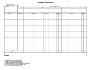 Purchasing Decision Form