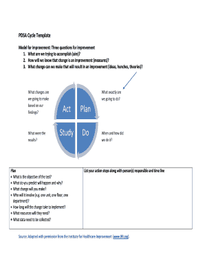 PDSA Cycle Template