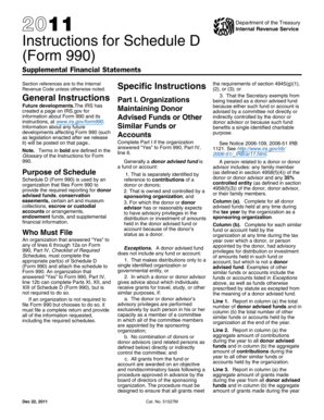 Instructions for Schedule D (Form 990)
