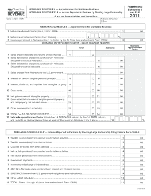Nebraska Schedule I and ELP for Multistate Business