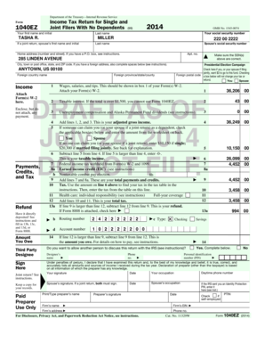 IRS Form 1040EZ 2014