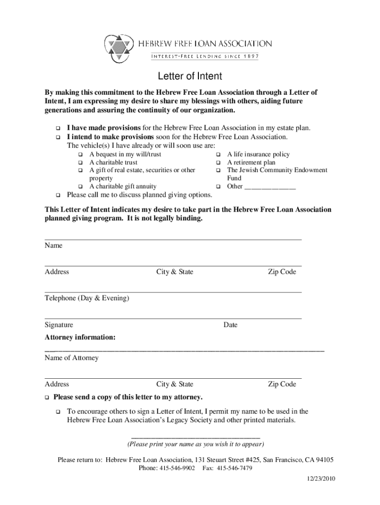 Fillable Online Is saying 'Oh my God' using the Lord's name in vain