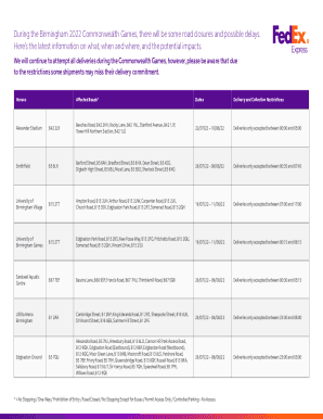 Road closures and traffic disruption for Commonwealth ...
