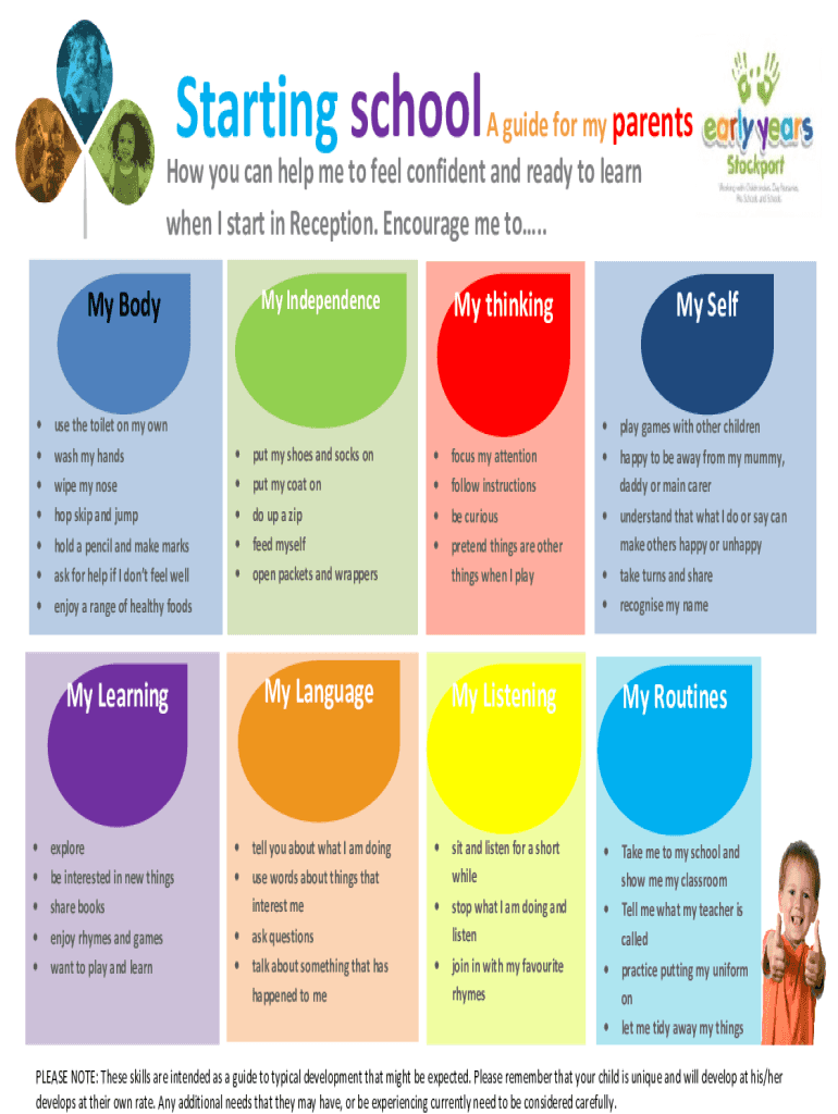 Fillable Online 10 Things Your Child Should Know Before Starting School fillable-online-10-things-your-child-should-know-before-starting-school