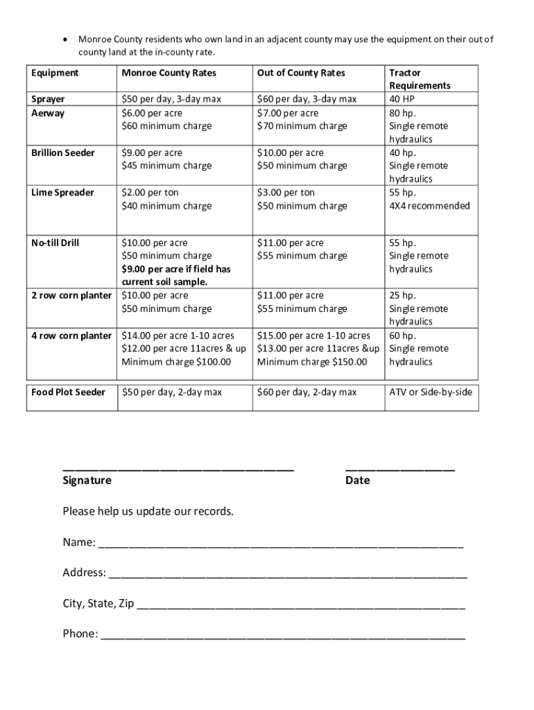 Fillable Online EQUIPMENT RENTAL AGREEMENT BLANKET FORM Fax Email Print pdfFiller