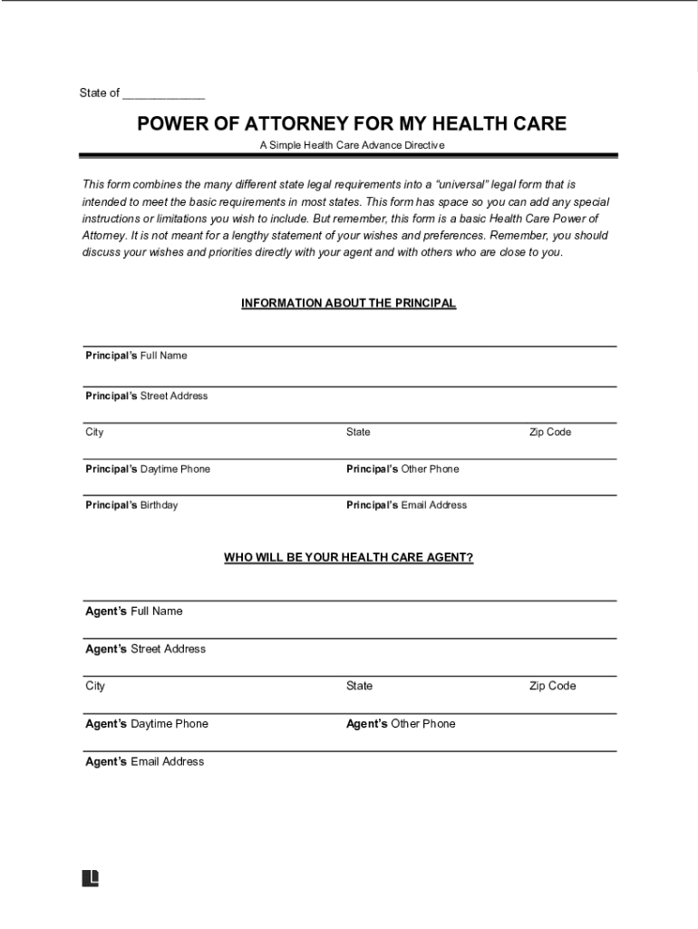 Fillable Online Free Printable Medical Power Of Attorney Template Fax ...