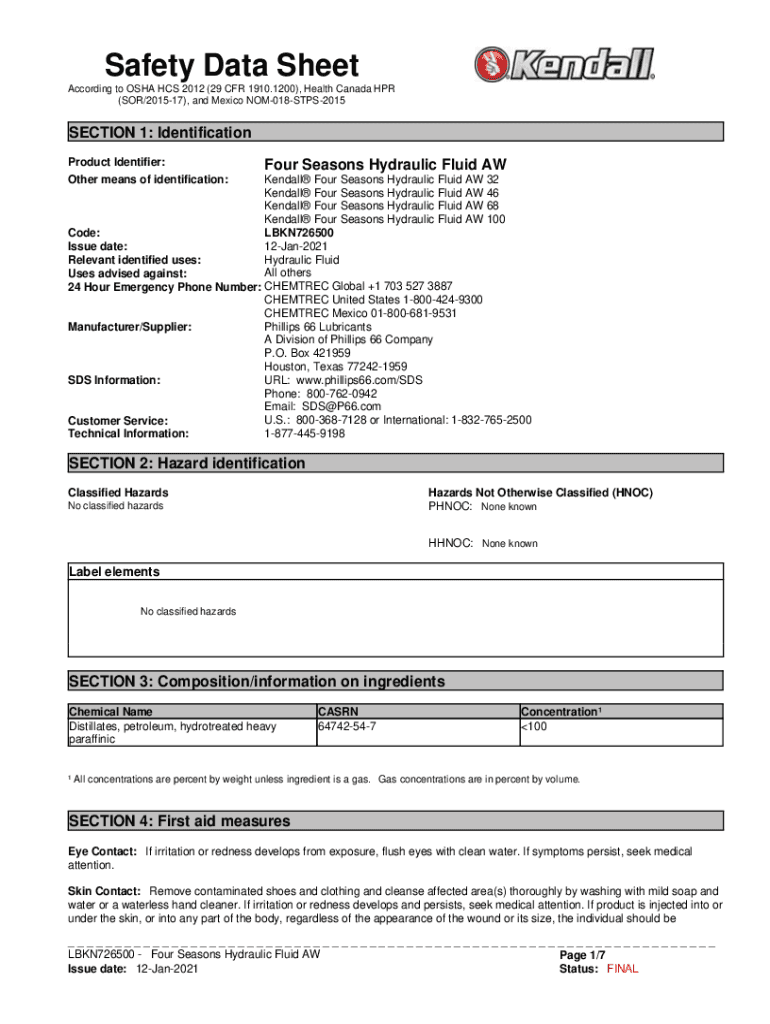 Fillable Online lubricant.phillips 66 lubricants.megaflow aw hydraulic