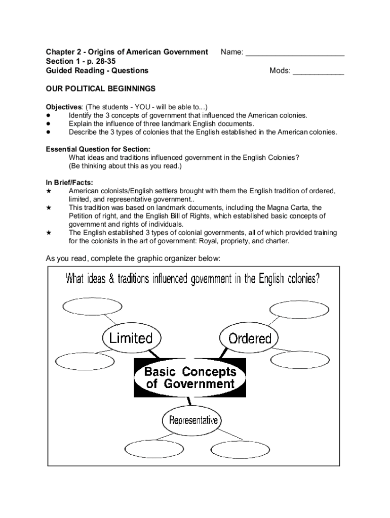 Fillable Online Chapter 2 Our Political Beginnings Worksheet Fax Email