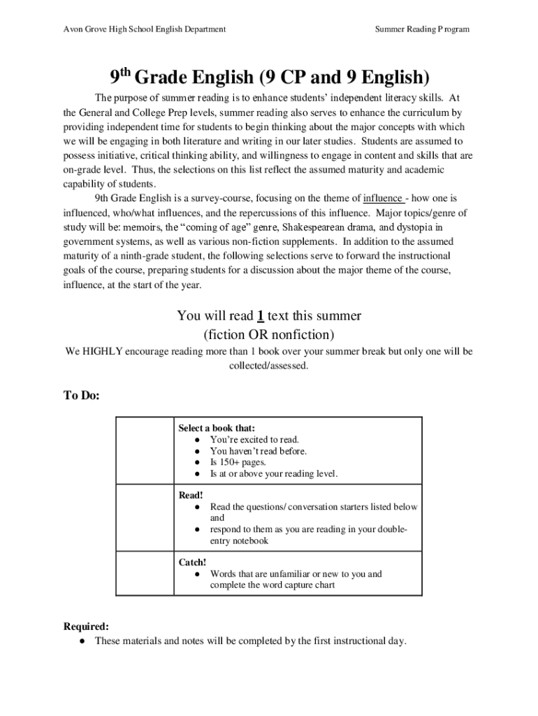 Fillable Online Hillgrove High School English Department Honors 9th