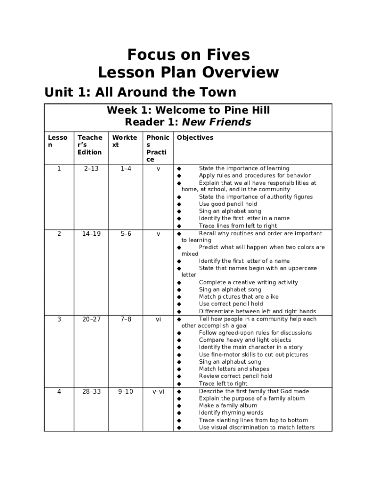 BJU Press Focus on Fives Teacher's Edition - YouTube Doc Template ...