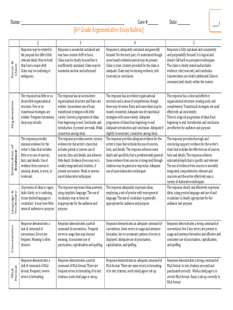Fillable Online 6th Grade Argumentative Writing Rubric Version 2 Fax ...