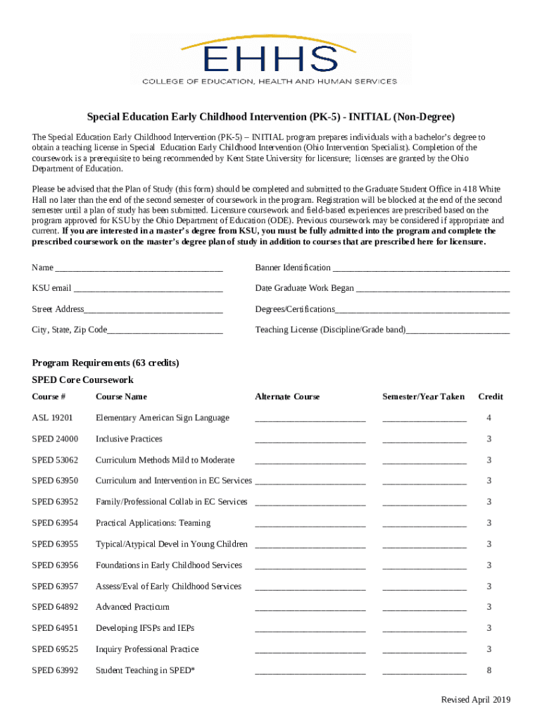 Special Ed K12 and Early Childhood Ed P5, Dual Licensure Doc Template