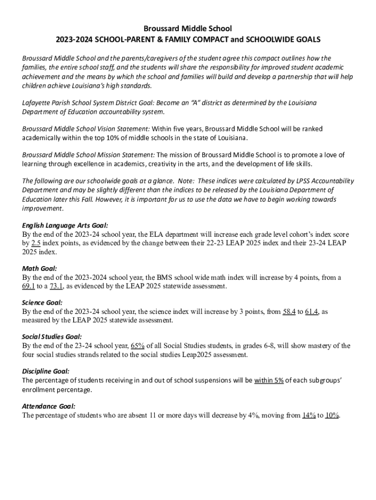 Fillable Online 10.Broussard Middle 2023-24 Template Compact & SWP at a ...