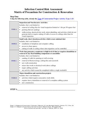 Fillable Online INFECTION CONTROL RISK ASSESSMENT Executive ... Fax ...
