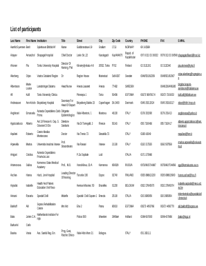 Parallel Session IAction Labs, Paper Sessions, Workshops: